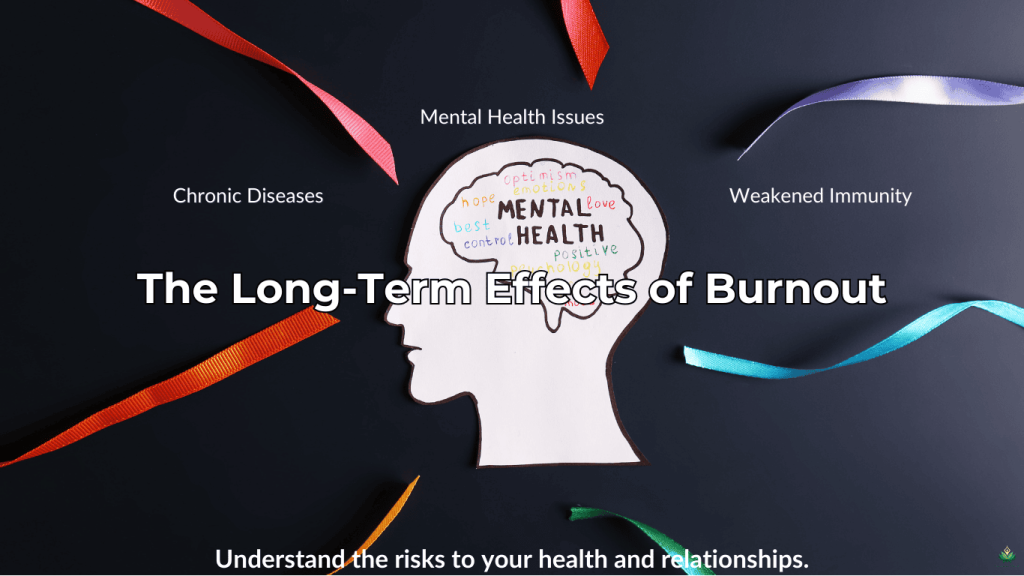 Graphic showing health risks of burnout: chronic diseases, mental health issues, and weakened immunity.